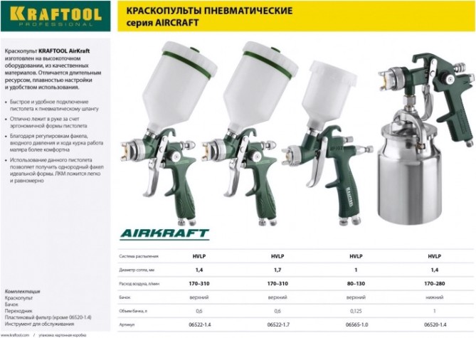 Краскопульт пневматический KRAFTOOL AirKraft HVLP c верхним бачком, 1.4мм [06522-1.4]