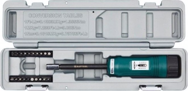 Отвертки динамометрические