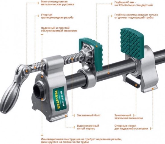 Струбцина для труб KRAFTOOL PC-34-6 3/4" [32301-1]