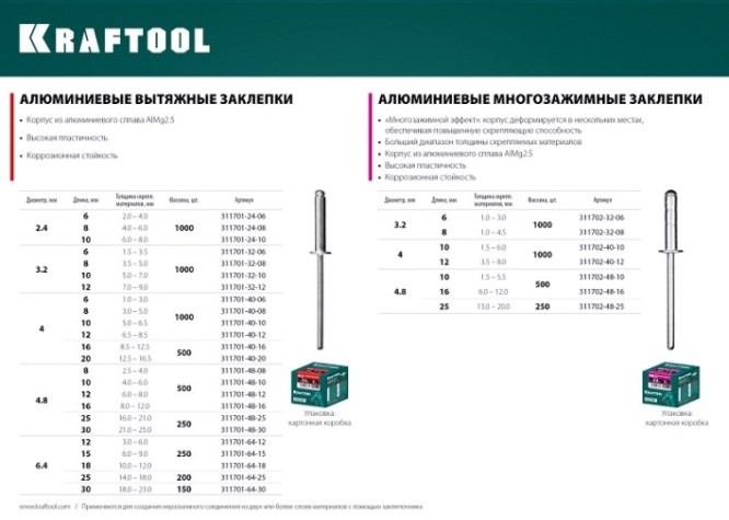 Заклепка алюминиевая KRAFTOOL 2,4 х 6 (уп.1000 шт.) [311701-24-06]