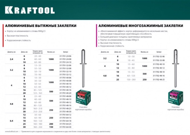 Заклепка алюминиевая KRAFTOOL 3.2 х 8 (уп.1000 шт.) многозажимная multi [311702-32-08]