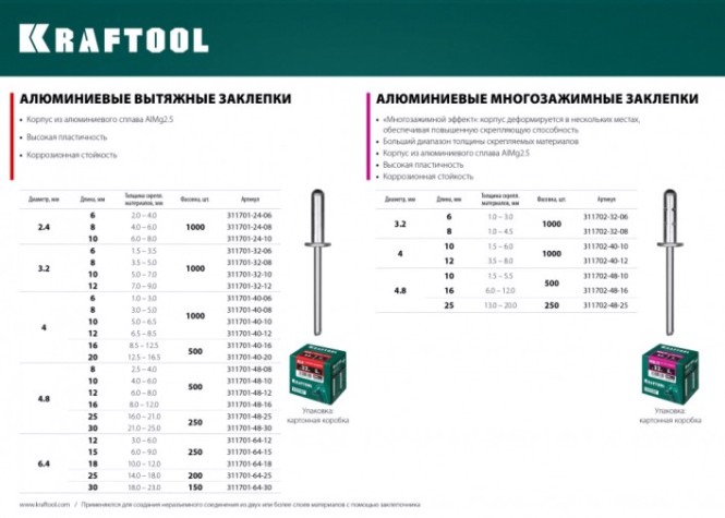 Заклепка алюминиевая KRAFTOOL 4,0 х 10 (уп.1000 шт.) многозажимная multi [311702-40-10]