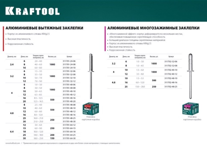 Заклепка алюминиевая KRAFTOOL 4,0 х 8 (уп.1000 шт.) [311701-40-08]