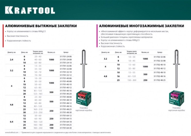 Заклепка алюминиевая KRAFTOOL 4,8 х 16 (уп.500 шт.) многозажимная multi [311702-48-16]