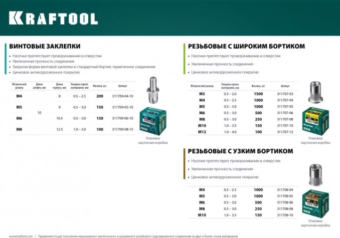 Заклепка KRAFTOOL М 3 (уп.1500 шт.) с внутренней резьбой [311707-03]