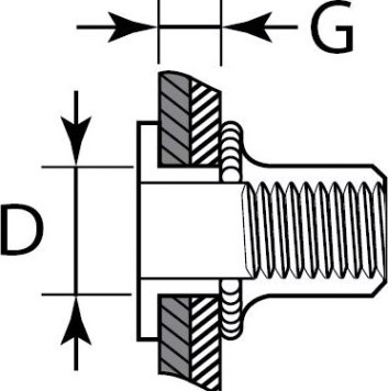 Заклепка KRAFTOOL М 6 (уп.500 шт.) с внутренней резьбой [311707-06]