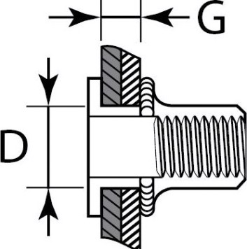 Заклепка KRAFTOOL М 6 (уп.500 шт.) с внутренней резьбой, уменьшенный бортик [311708-06]