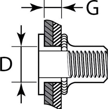 Заклепка KRAFTOOL М 8 (уп.250 шт.) с внутренней резьбой [311707-08]