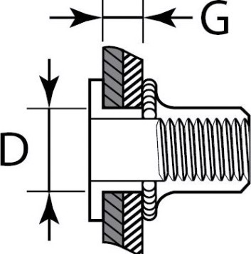 Заклепка KRAFTOOL М 8 (уп.250 шт.) с внутренней резьбой, уменьшенный бортик [311708-08]