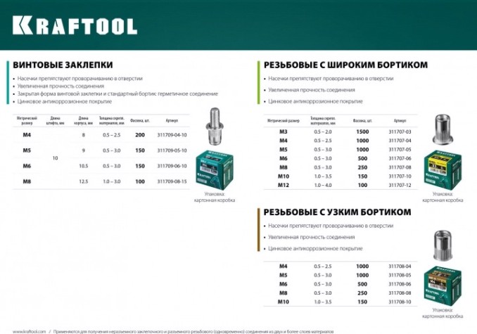 Заклепка KRAFTOOL М 8 (уп.250 шт.) с внутренней резьбой, уменьшенный бортик [311708-08]