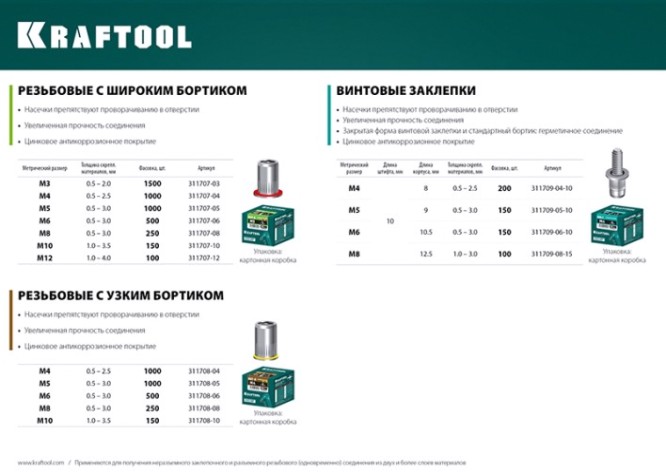 Заклепка резьбовая с насечками KRAFTOOL Nut-S M4 стальная 1000 шт [311707-04]