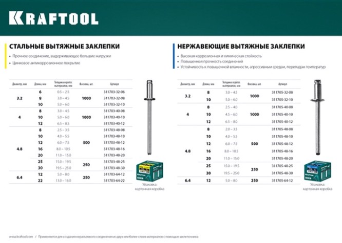 Заклепка стальная KRAFTOOL Steel 3.2х10 мм, 1000 шт [311703-32-10]